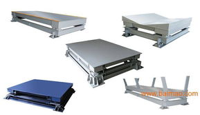 梅州市緩沖式電子地磅 8t和10t緩沖電子磅秤及電子儀表的應(yīng)用與優(yōu)勢(shì)