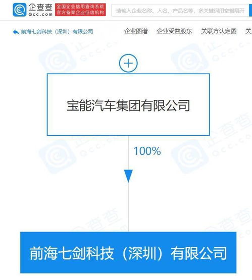寶能汽車成立10億元注冊資本軟件公司，加速智能汽車基礎(chǔ)軟件布局